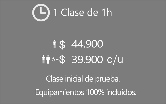 Descubrí el agua