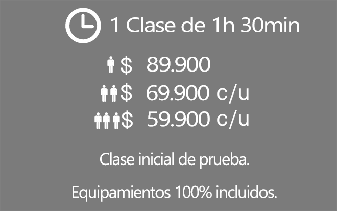 Descubrí el agua